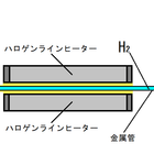 66　水素ガス加熱インラインヒーター　日本語.png