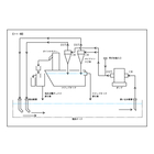サイクロンシステム-デモ機フロー図(オイルスキマー有).jpg