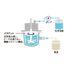 easywasher_1.png