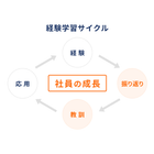 point_img2.png