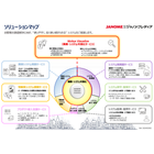 JCC_SolutionMap（イプロス用）.png