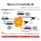 監視カメラシステム_D.jpg