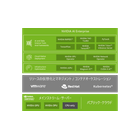 nvidia-ai-enterprise-2_02.png