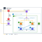 img_system_plan-m.png