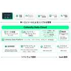 データ保護.png