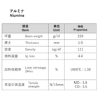 Alumina_properties.png