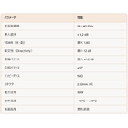 ハイブリッドカプラ