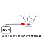 79香料の発散テスト.jpg