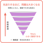 zusetsu_06.png