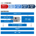 img_237_20230427_100706_0o9Xq.png