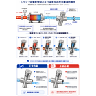 TSK_設置配管イメージ_作動説明図