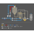 flow-spray-dryer-open2_EN.jpg
