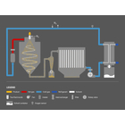 flow-spray-dryer-closed_EN.jpg