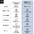 05_5YU-03__Point4_1000x1000px_4bb6fa32-fb0a-46db-96c3-8af3d3ac46f9.jpg