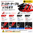 BC_ブースターケーブルのつなぎ方-1