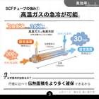 0519_SNS_小型熱交_製品紹介-03.jpg