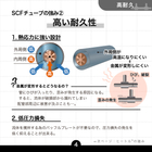 0519_SNS_小型熱交_製品紹介-04.jpg