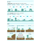 ?施工方法例、用途例.jpg