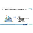 ポータブルHTシステム_用途?.png