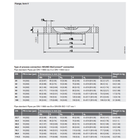 Flange,