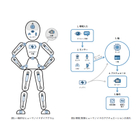 Humanoid