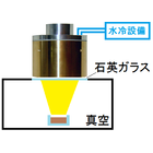 07真空チャンバー内の試料加熱-3.png