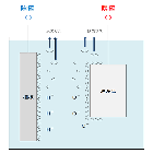 finishing-electrolysis_resized.png
