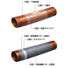 ipros_蒸気配管_施工手順紹介