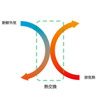 熱交換器　サイクル2　650.png