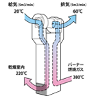 熱交換.png