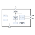 CHT8325_Functional.png
