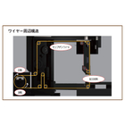 ワイヤ掛け替え方法.JPG