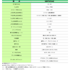 SBP505AE.png
