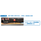 BST-23の機能.png