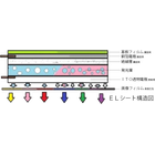 ELｼｰﾄ構造図t.png