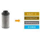 guardian　エレメント.png