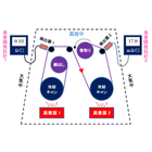 蒸着膜抵抗計図説1.jpg