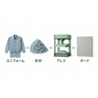 uniform_recycling