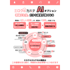 _【縦】ミロクルカルテ紹介_AIオプション.png