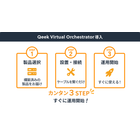 2026QeekVCLP2-6-Qeek-C-3Step.png