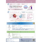 商品説明書-リポソーム型レスベラトロール２種_page-0001.jpg