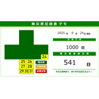 無災害記録06.jpg
