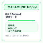 masamune-mobile-figure.png