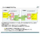 OWCDファイル転送ソフト説明資料20260622R-0.jpg