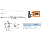 圧力管理装置／オプション.png