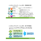 JOEのコンサルテーション例.jpg