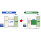 F-300イメージ図2.png
