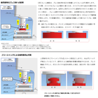 偏荷重抑止対策.png