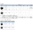 チップ(オプション)