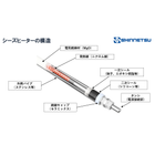 シーズヒーターの構造.png